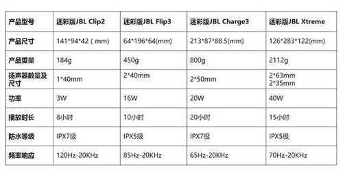 娱乐吃瓜酱尺码